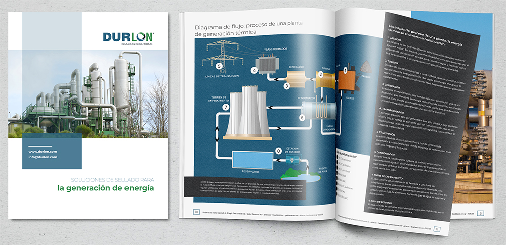 Generación de Energía